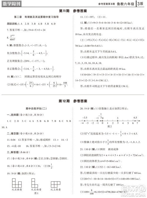 2023年秋学习方法报数学周刊六年级上册鲁教版第1-4期参考答案