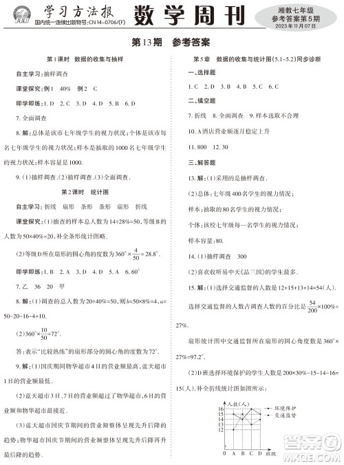 2023年秋学习方法报数学周刊七年级上册湘教版第5期参考答案