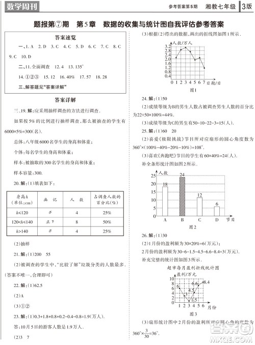 2023年秋学习方法报数学周刊七年级上册湘教版第5期参考答案