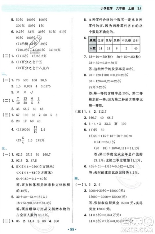 首都师范大学出版社2023年秋53单元归类复习六年级数学上册苏教版参考答案 首都师范大学出版社2023年秋53单元归类复习六年级数学上册苏教版参考答案