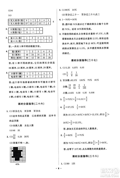 山东教育出版社2023年秋小学同步练习册分层指导六年级数学上册通用版答案