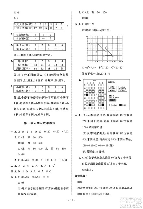 山东教育出版社2023年秋小学同步练习册分层指导五年级数学上册通用版答案 山东教育出版社2023年秋小学同步练习册分层指导五年级数学上册通用版答案