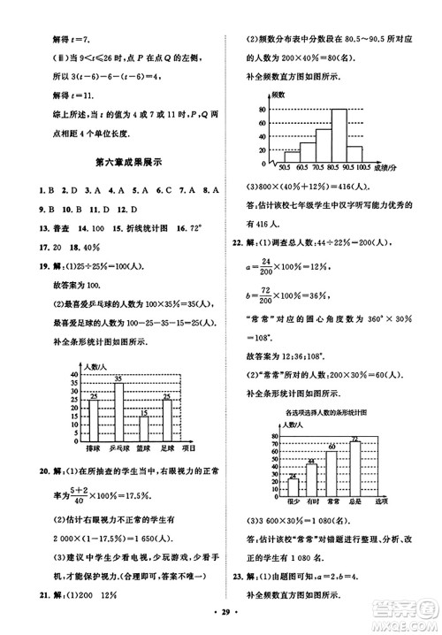 山东教育出版社2023年秋初中同步练习册分层卷七年级数学上册北师大版答案 山东教育出版社2023年秋初中同步练习册分层卷七年级数学上册北师大版答案