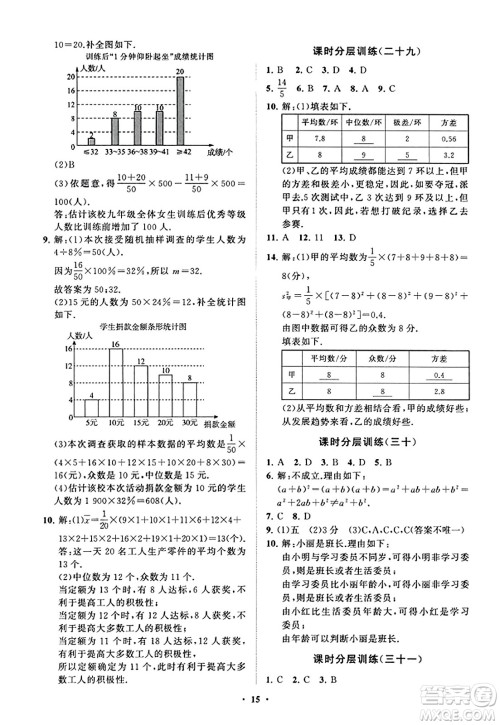 山东教育出版社2023年秋初中同步练习册分层卷八年级数学上册北师大版答案