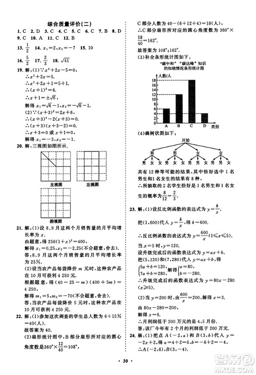 山东教育出版社2023年秋初中同步练习册分层卷九年级数学上册北师大版答案