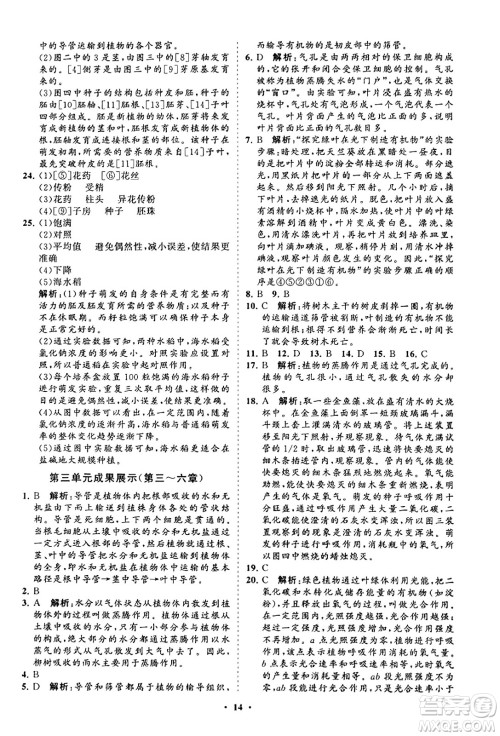 山东教育出版社2023年秋初中同步练习册分层卷七年级生物学上册人教版答案
