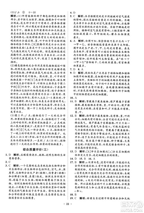 山东教育出版社2023年秋初中同步练习册分层卷七年级生物学上册人教版答案