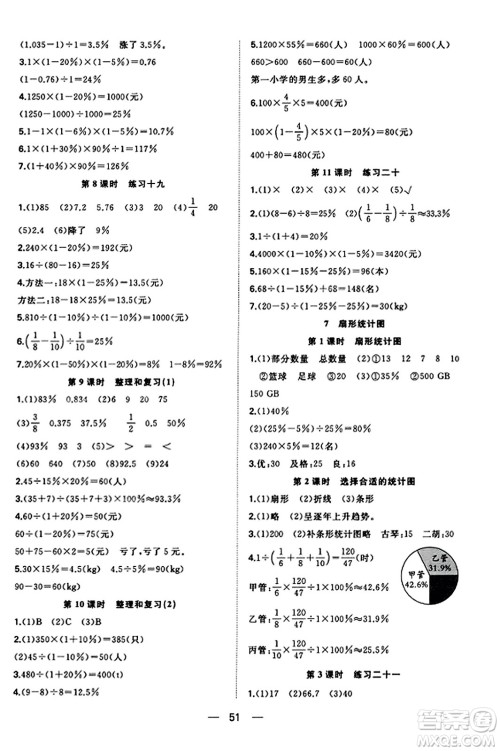 合肥工业大学出版社2023年秋快乐学习小学数学随堂练六年级数学上册人教版答案