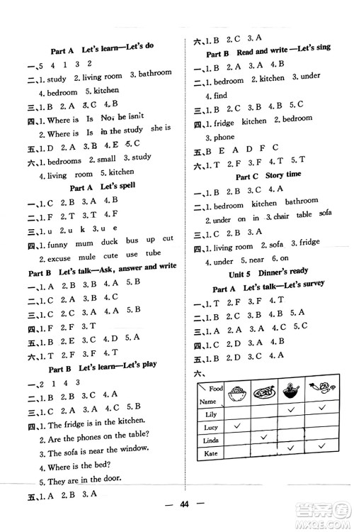 合肥工业大学出版社2023年秋快乐学习小学英语随堂练四年级英语上册人教PEP版答案 合肥工业大学出版社2023年秋快乐学习小学英语随堂练四年级英语上册人教PEP版答案