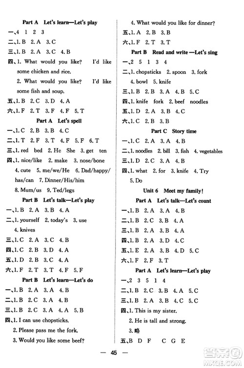 合肥工业大学出版社2023年秋快乐学习小学英语随堂练四年级英语上册人教PEP版答案 合肥工业大学出版社2023年秋快乐学习小学英语随堂练四年级英语上册人教PEP版答案