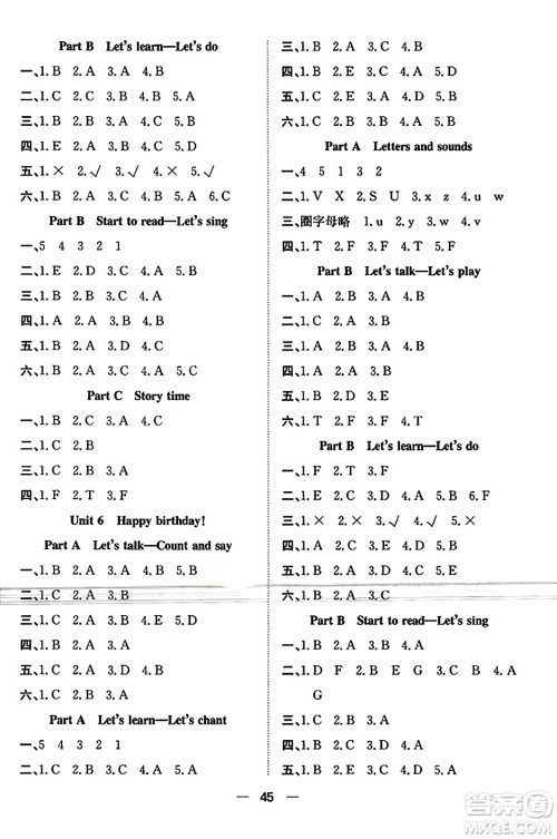 合肥工业大学出版社2023年秋快乐学习小学英语随堂练三年级英语上册人教PEP版答案 合肥工业大学出版社2023年秋快乐学习小学英语随堂练三年级英语上册人教PEP版答案