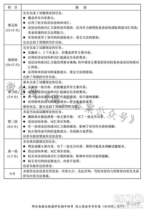 2023年秋鄂东南省级示范高中教育教学改革联盟学校期中联考高三英语试题答案 2023年秋鄂东南省级示范高中教育教学改革联盟学校期中联考高三英语试题答案