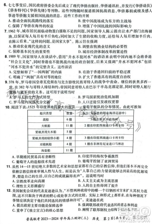 河南省普高联考2023-2024学年高三测评三历史试卷答案 河南省普高联考2023-2024学年高三测评三历史试卷答案