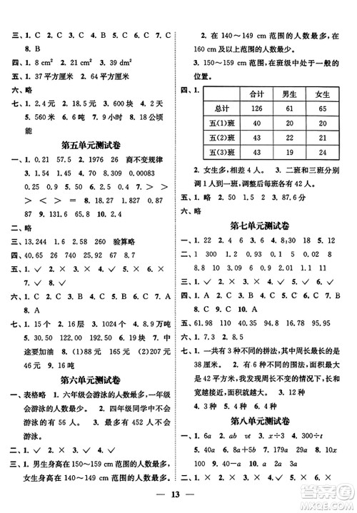 江苏凤凰美术出版社2023年秋随堂练1+2五年级数学上册江苏版答案
