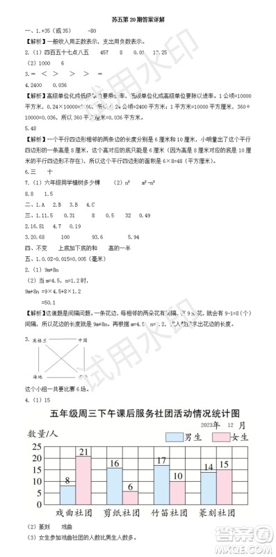 2023年秋学习方法报小学数学五年级上册第17-20期苏教版参考答案 2023年秋学习方法报小学数学五年级上册第17-20期苏教版参考答案