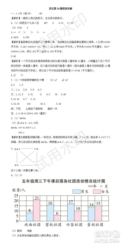 2023年秋学习方法报小学数学五年级上册第17-20期苏教版参考答案