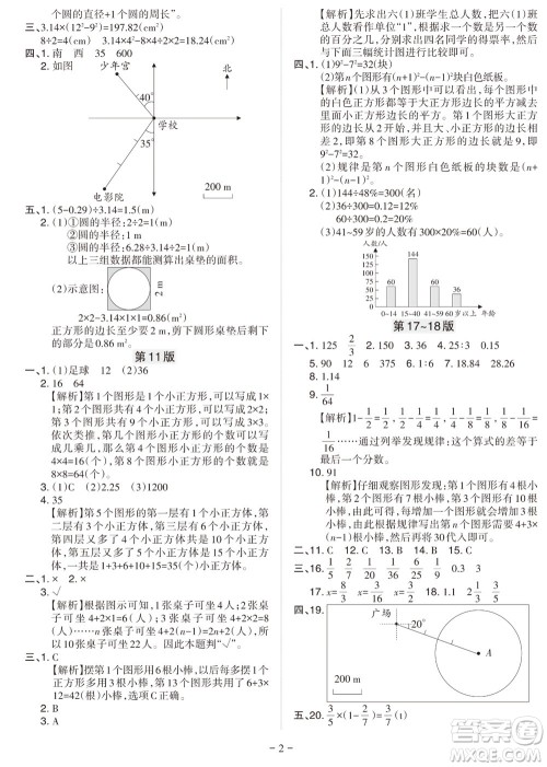 2023年秋学习方法报小学数学六年级上册人教版期末专号参考答案