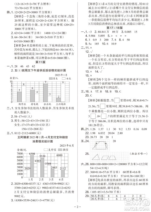 2023年秋学习方法报小学数学五年级上册苏教版期末专号参考答案