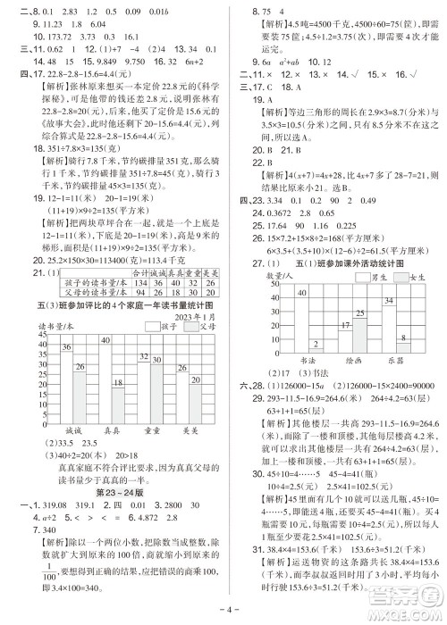 2023年秋学习方法报小学数学五年级上册苏教版期末专号参考答案