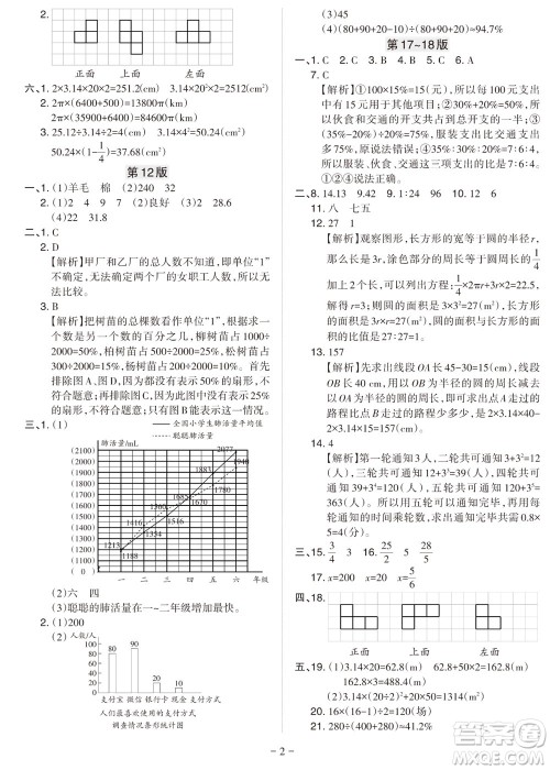 2023年秋学习方法报小学数学六年级上册北师大版期末专号参考答案