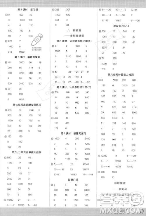 江西教育出版社2023年秋阳光同学计算小达人四年级数学上册青岛版答案