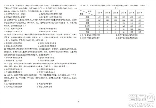 2024届山东省高三年级适应性联考一历史试题答案 2024届山东省高三年级适应性联考一历史试题答案
