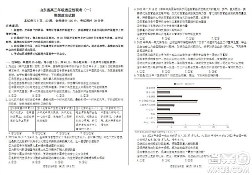 2024届山东省高三年级适应性联考一政治试题答案 2024届山东省高三年级适应性联考一政治试题答案