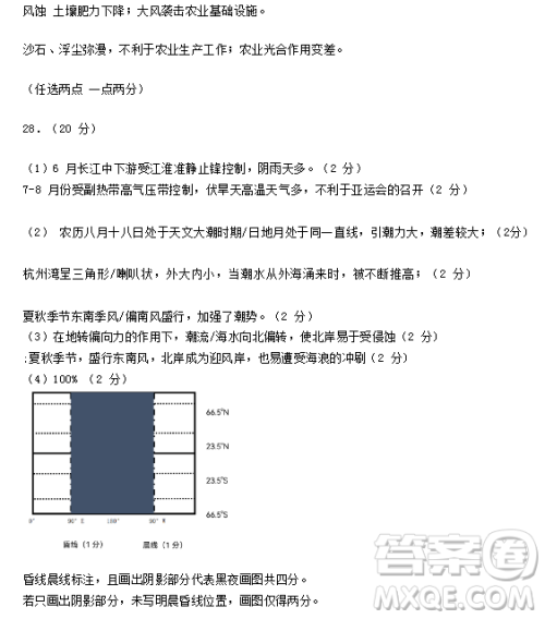 2023温州十校联合体高二上学期期中联考地理试题答案