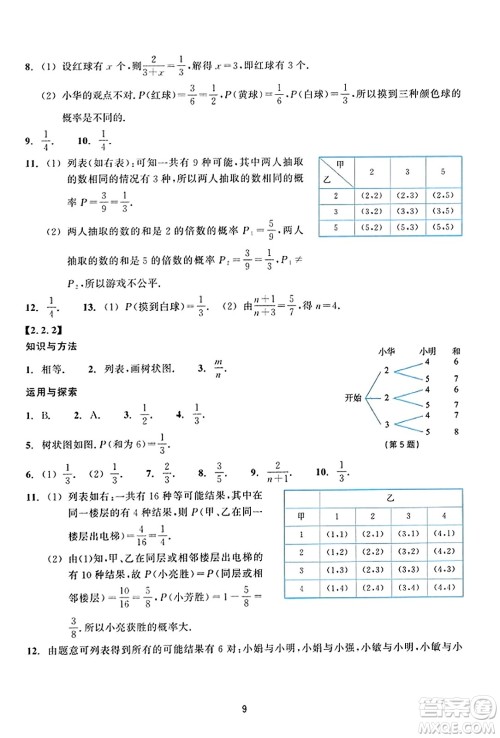 浙江教育出版社2023年秋学能评价九年级数学上册通用版答案