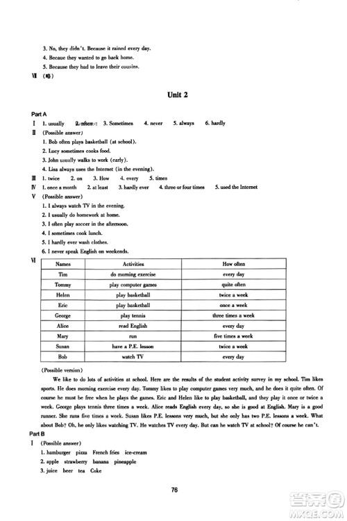 浙江教育出版社2023年秋学能评价八年级英语上册人教版答案 浙江教育出版社2023年秋学能评价八年级英语上册人教版答案