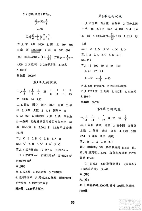 陕西人民教育出版社2023年秋学习与评价六年级数学上册人教版答案