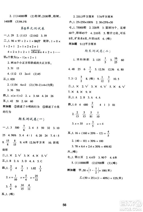 陕西人民教育出版社2023年秋学习与评价六年级数学上册人教版答案