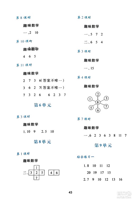 陕西人民教育出版社2023年秋学习与评价一年级数学上册人教版答案