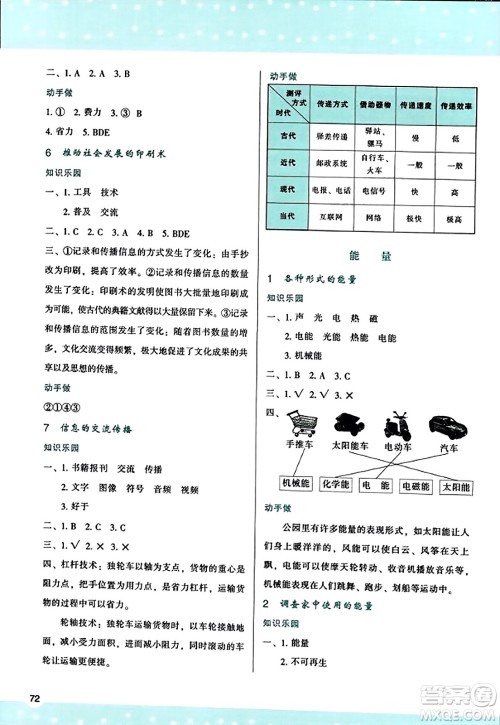 陕西人民教育出版社2023年秋学习与评价六年级科学上册教科版答案 陕西人民教育出版社2023年秋学习与评价六年级科学上册教科版答案