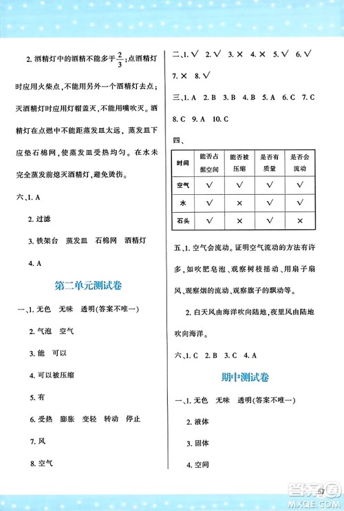 陕西人民教育出版社2023年秋学习与评价三年级科学上册教科版答案 陕西人民教育出版社2023年秋学习与评价三年级科学上册教科版答案
