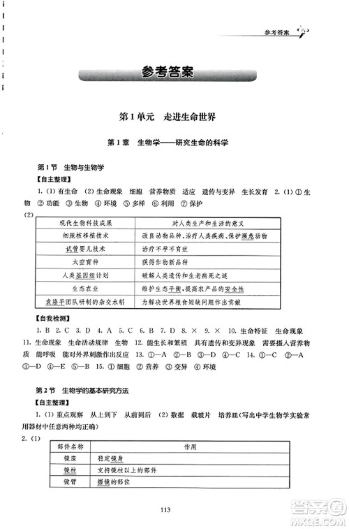 江苏凤凰教育出版社2023年秋学习与评价七年级生物上册苏科版答案
