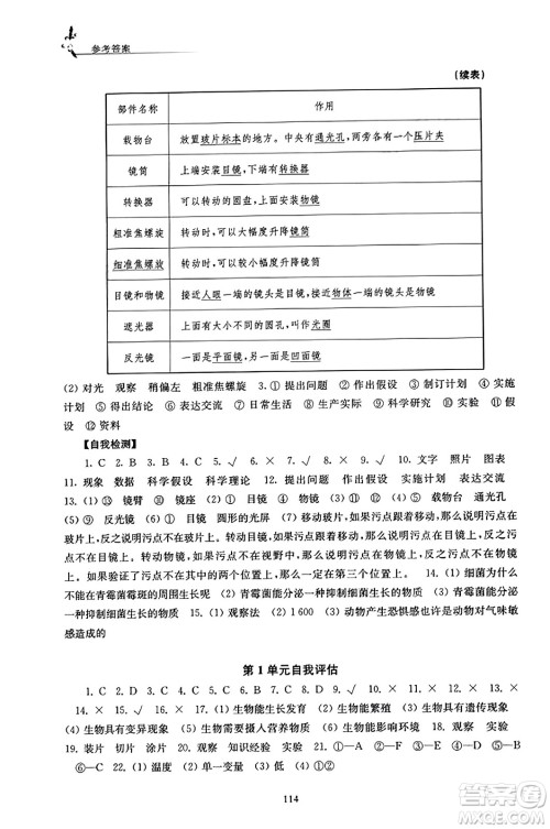 江苏凤凰教育出版社2023年秋学习与评价七年级生物上册苏科版答案
