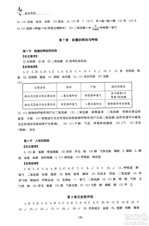 江苏凤凰教育出版社2023年秋学习与评价七年级生物上册苏科版答案