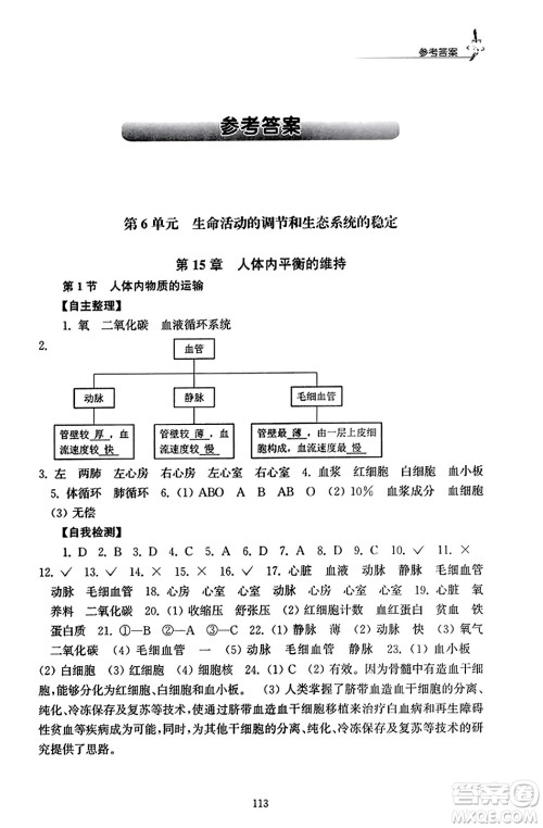 江苏凤凰教育出版社2023年秋学习与评价八年级生物上册苏科版答案