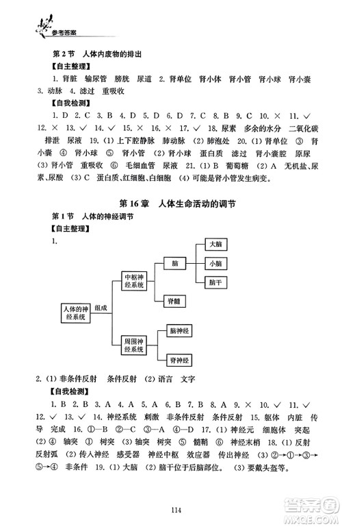 江苏凤凰教育出版社2023年秋学习与评价八年级生物上册苏科版答案