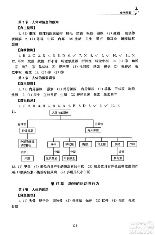 江苏凤凰教育出版社2023年秋学习与评价八年级生物上册苏科版答案 江苏凤凰教育出版社2023年秋学习与评价八年级生物上册苏科版答案