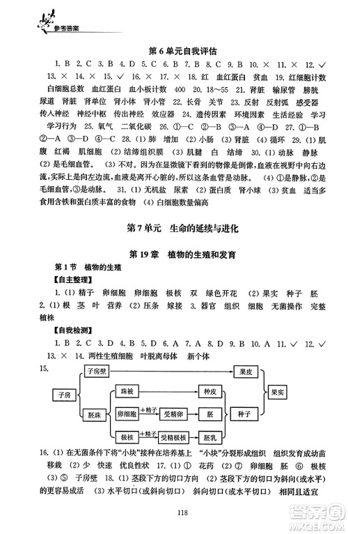 江苏凤凰教育出版社2023年秋学习与评价八年级生物上册苏科版答案