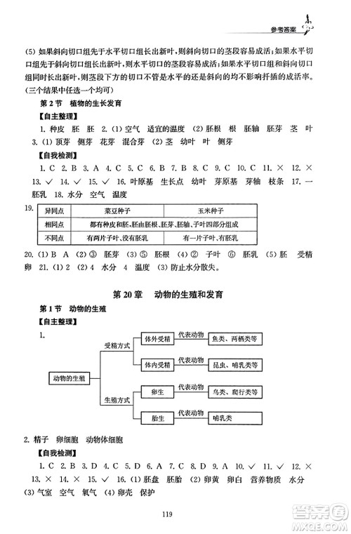 江苏凤凰教育出版社2023年秋学习与评价八年级生物上册苏科版答案 江苏凤凰教育出版社2023年秋学习与评价八年级生物上册苏科版答案