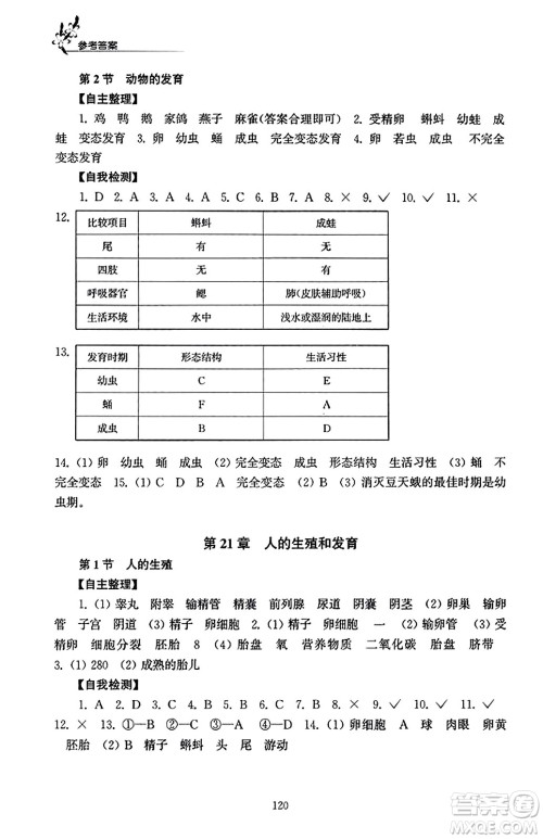 江苏凤凰教育出版社2023年秋学习与评价八年级生物上册苏科版答案