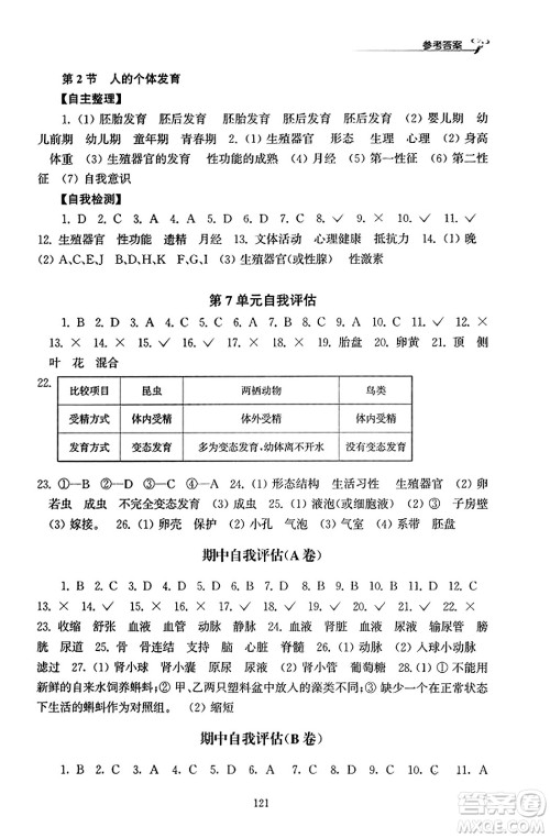 江苏凤凰教育出版社2023年秋学习与评价八年级生物上册苏科版答案