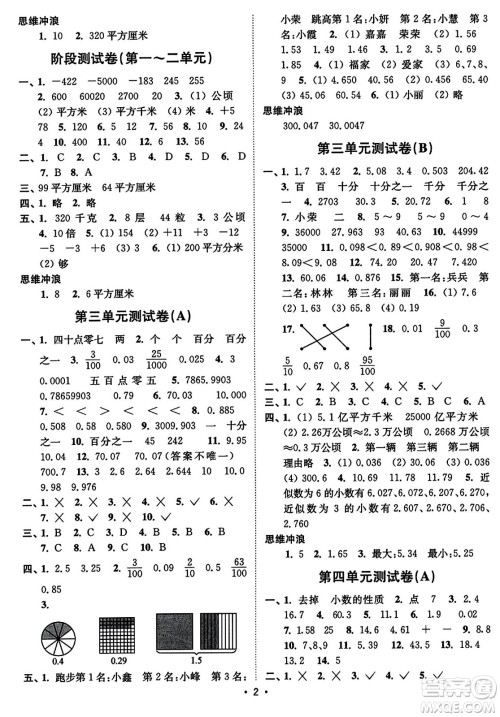 东南大学出版社2023年秋江苏密卷五年级数学上册江苏版答案