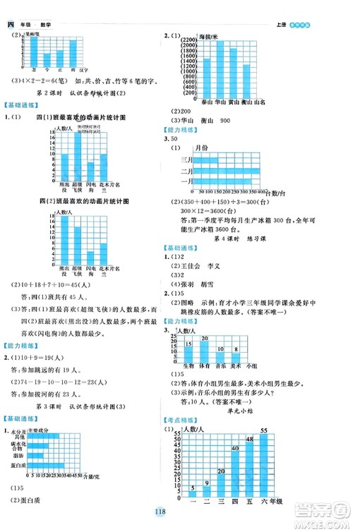 延边人民出版社2023年秋优秀生作业本四年级数学上册人教版答案