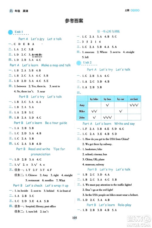 延边人民出版社2023年秋优秀生作业本六年级英语上册人教PEP版答案 延边人民出版社2023年秋优秀生作业本六年级英语上册人教PEP版答案