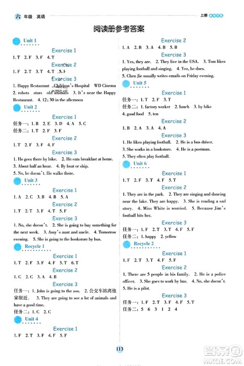 延边人民出版社2023年秋优秀生作业本六年级英语上册人教PEP版答案