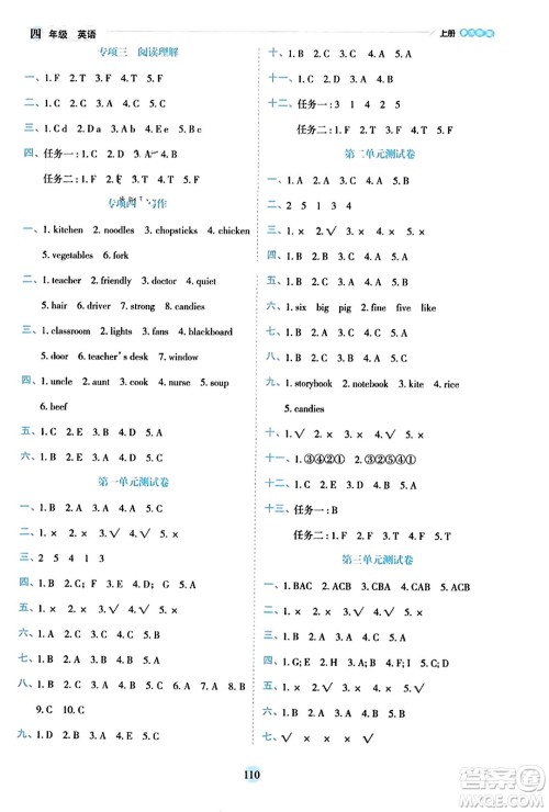 延边人民出版社2023年秋优秀生作业本四年级英语上册人教PEP版答案 延边人民出版社2023年秋优秀生作业本四年级英语上册人教PEP版答案